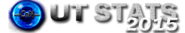UTStats Logo